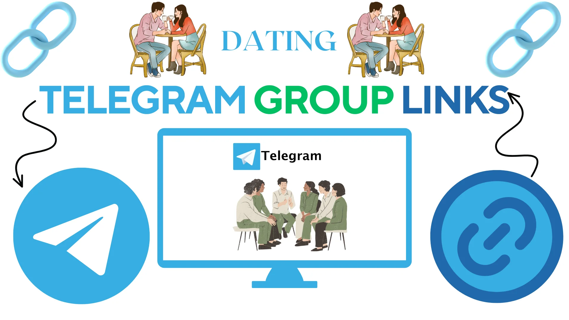 Dating